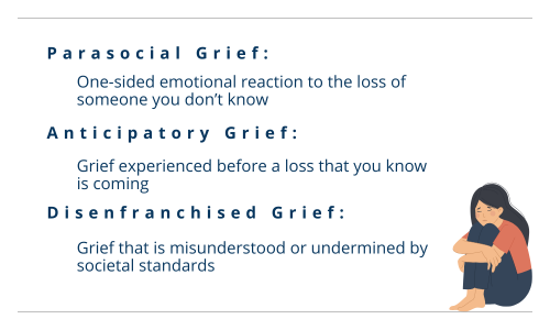 Definitions of grief